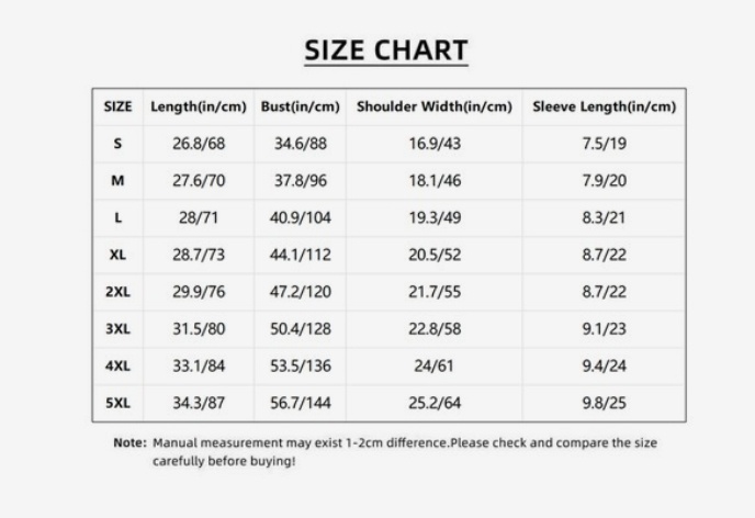 プラスサイズ - プラスサイズの女性服 - 女性用「God  - Summer Clothing Essentials Women のレビューと価格