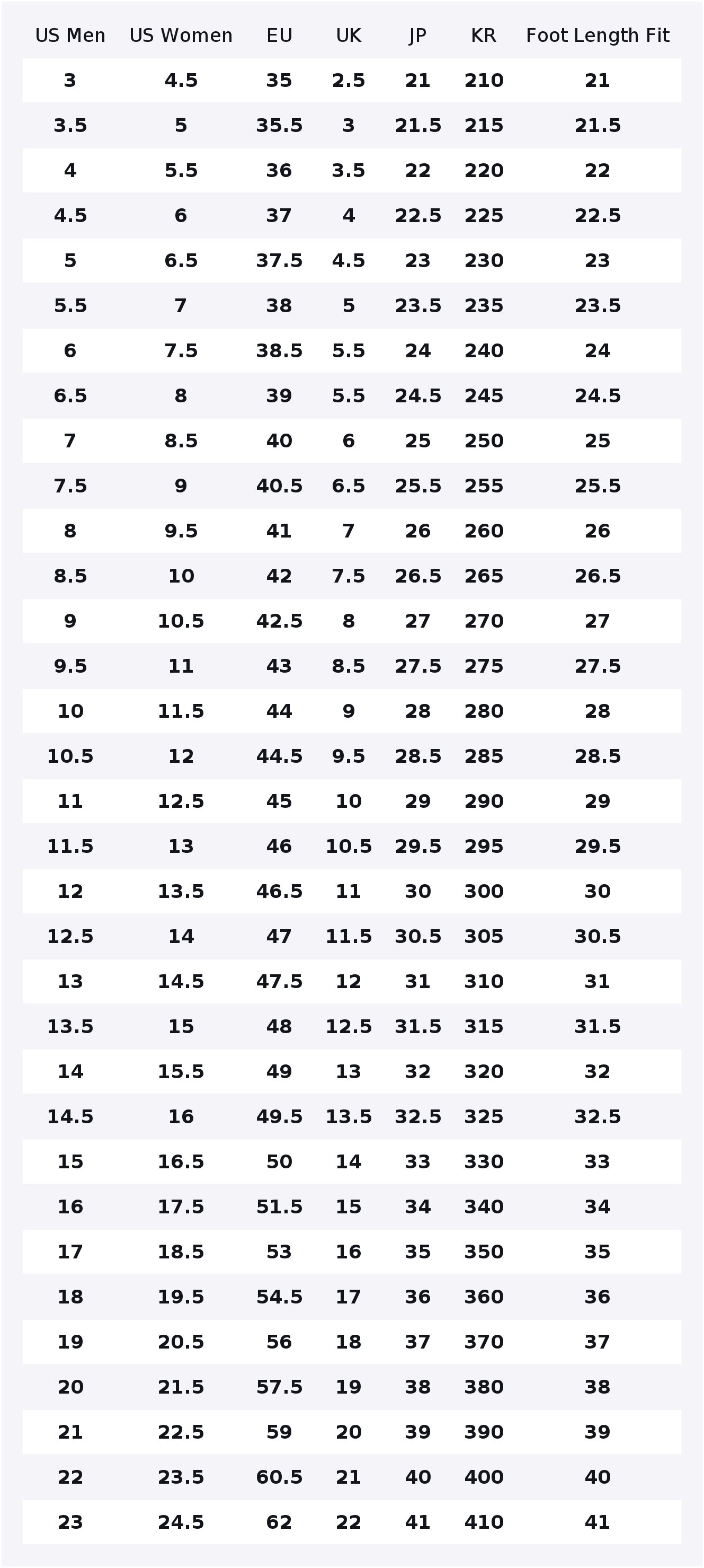 コンバース ラン スター ハイク キャンバスシューズ ユニセ - Converse Shoes Run Star Hike のレビューと価格